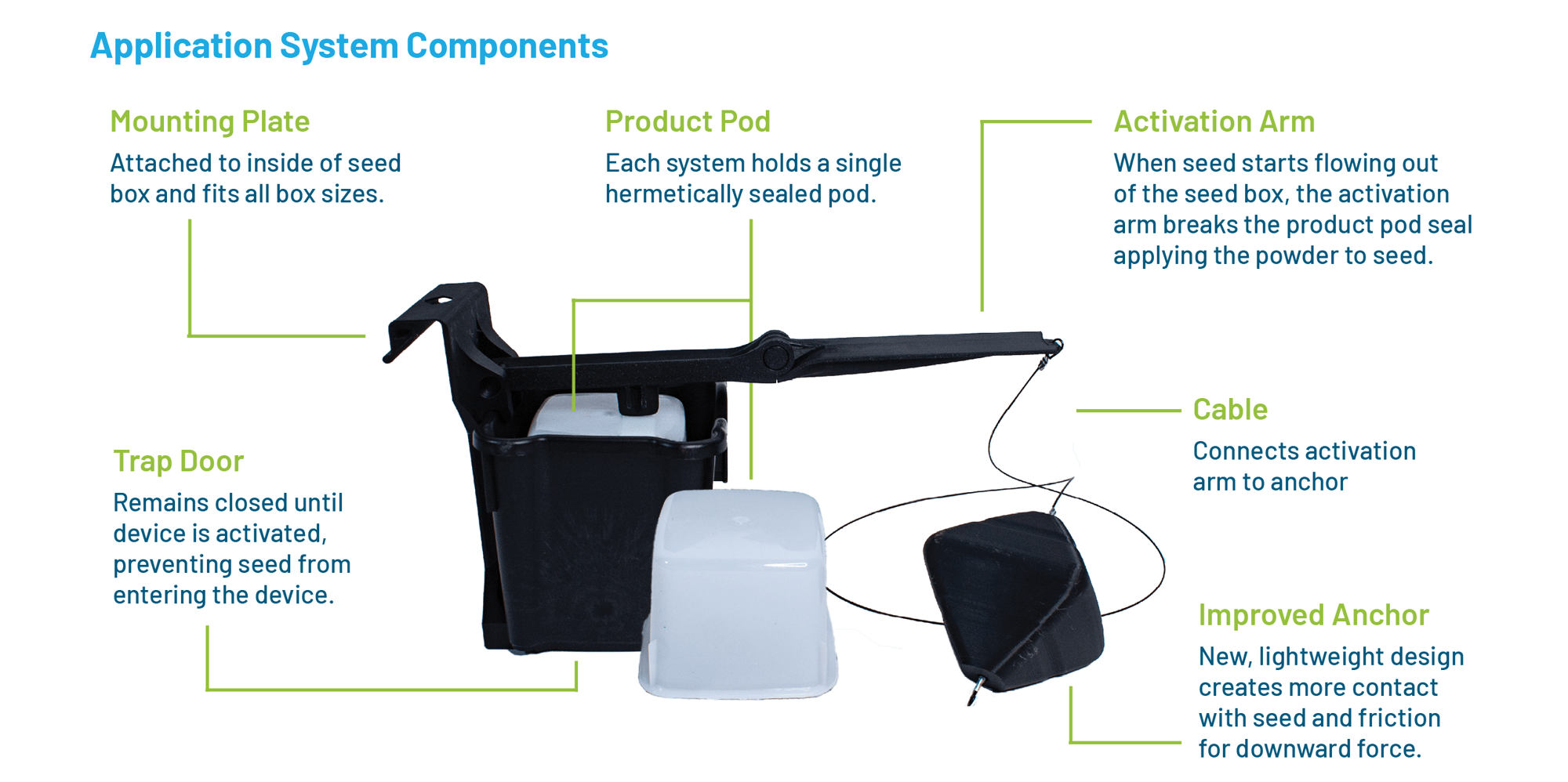 clips sales sheet 2026