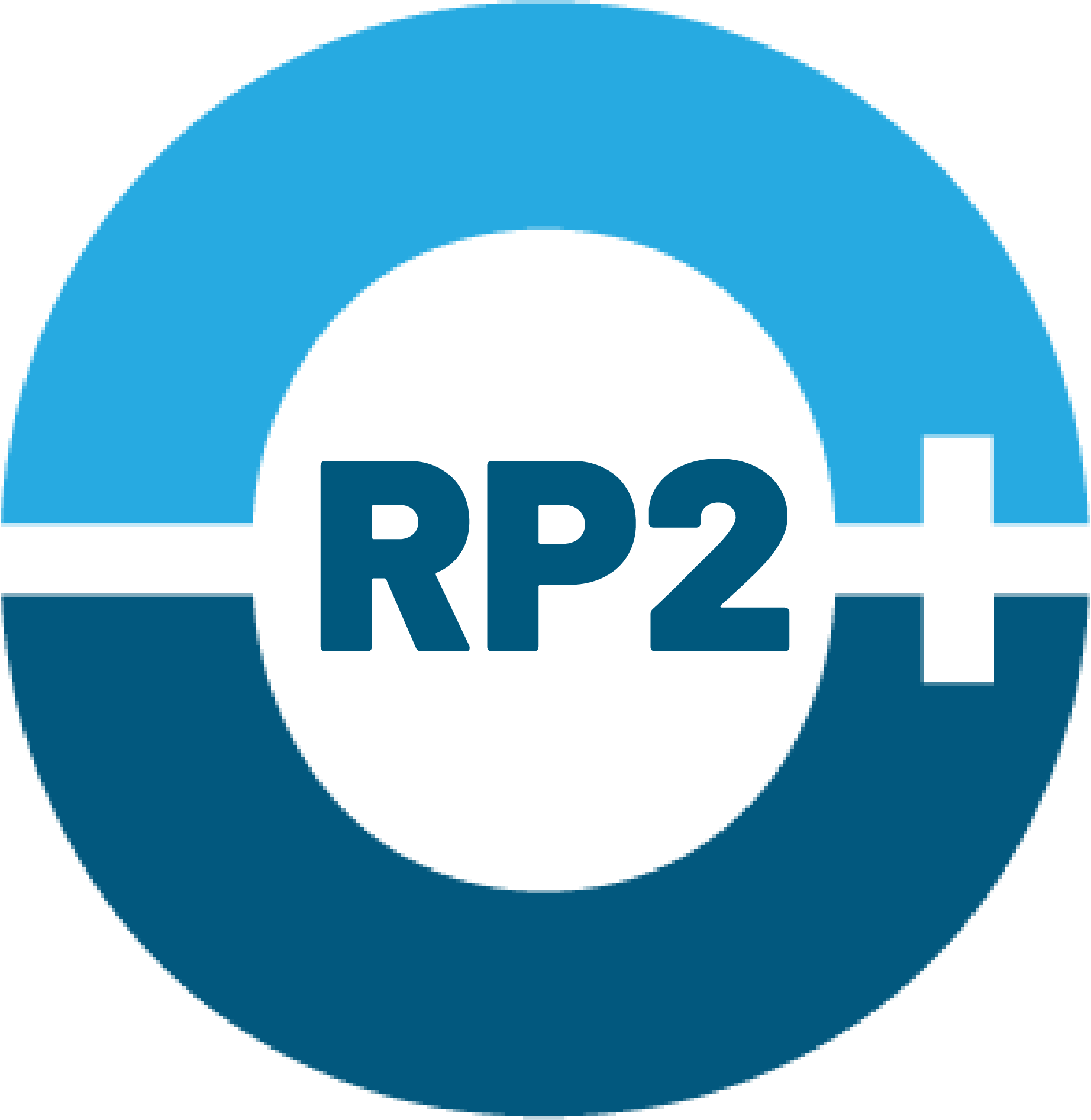 RP2