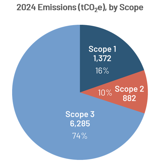 Screenshot 2025-09-05 214042